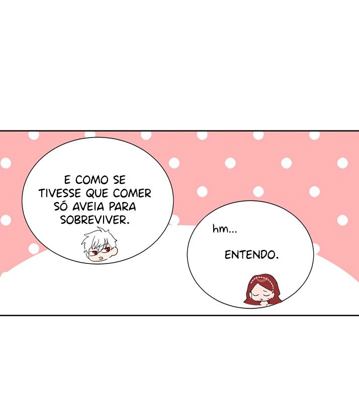 Cap 6 página 28