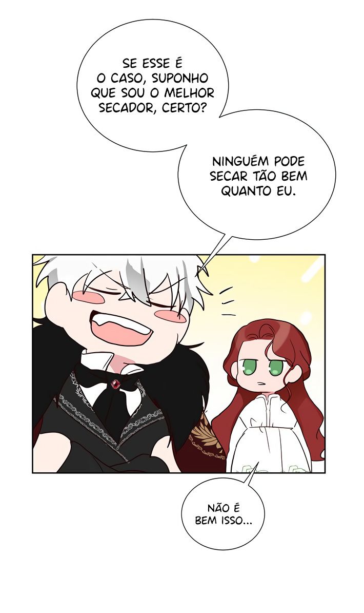 Cap 7 página 38